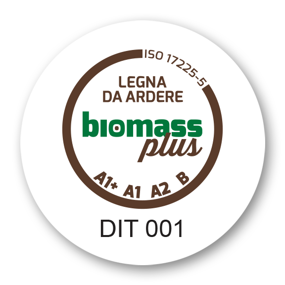 Biomass<i>plus</i><sup>®</sup> Biomassplus