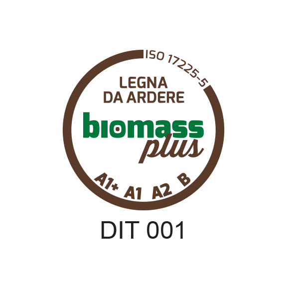 Biomassplus